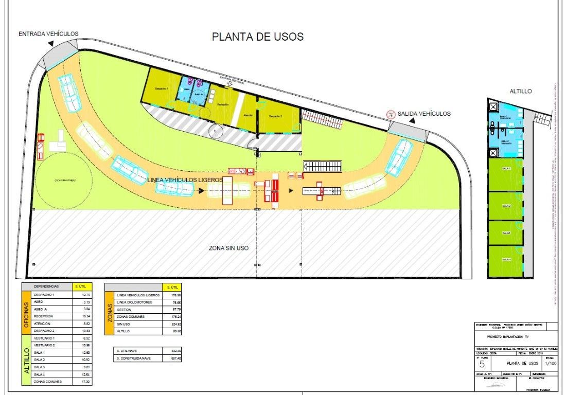 El proyecto de ITV del puerto no tiene en cuenta la legislación, según el MDyC