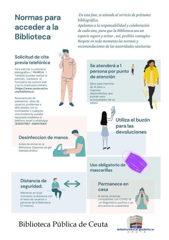 Biblioteca normas apertura