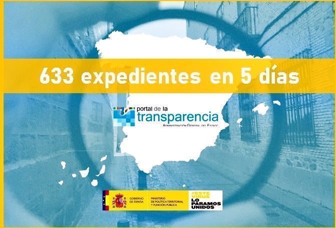 La Administración General del Estado cumple su compromiso y acelera la resolución de las solicitudes de transparencia: 633 expedientes en solo cinco días