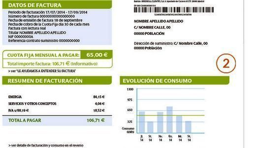 El Gobierno aprueba medidas fiscales coyunturales para bajar el precio de la luz