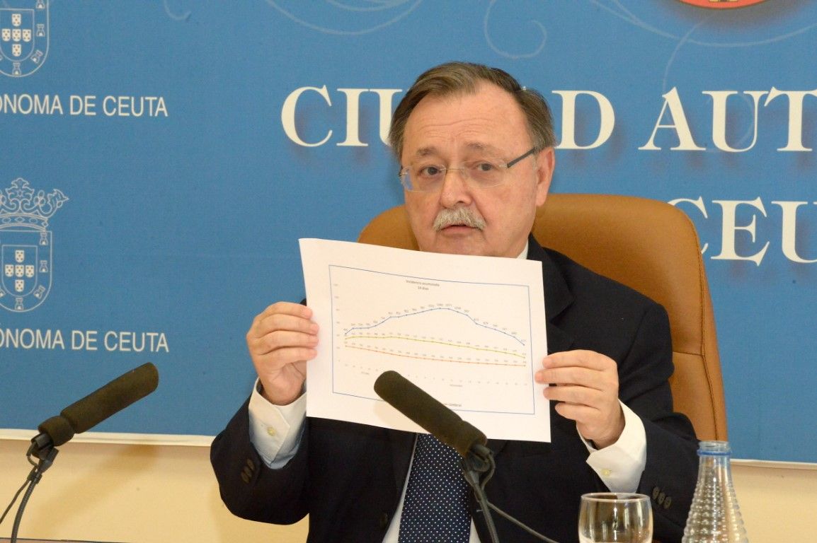 Vivas califica de “terrorífica” la cifra de 56 muertos en Ceuta