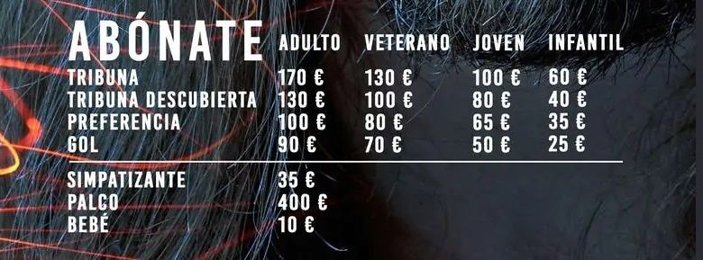 precios abonos