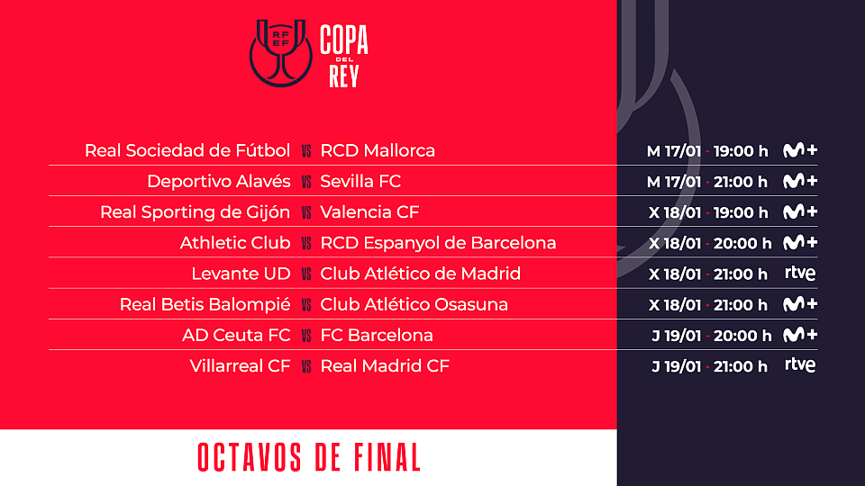 El partido AD Ceuta - FC Barcelona será el jueves 19 a las 20:00 horas