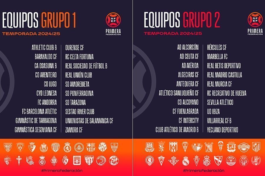 La RFEF aprueba la configuración de los grupos de Primera Federación para la temporada 2024/2025
