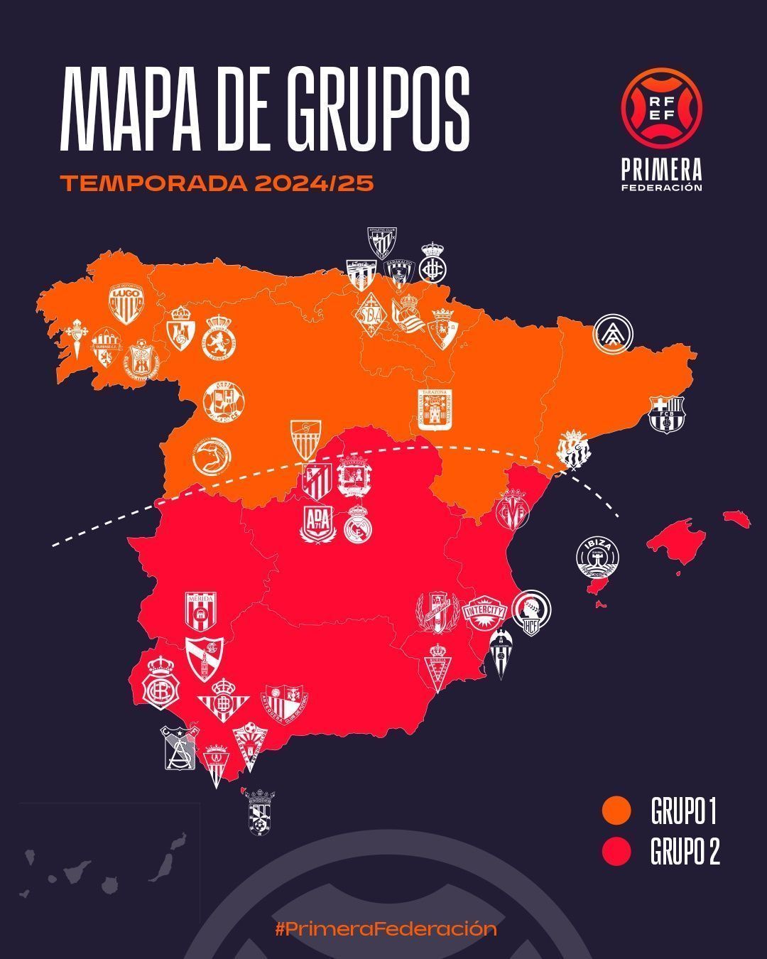 Grupos Primera RFEF