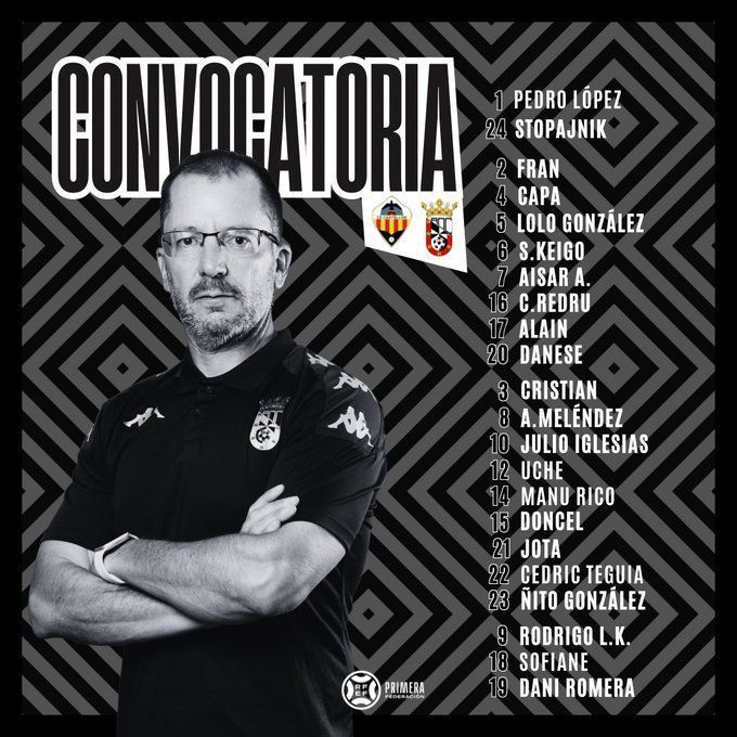 convocatoria castellon