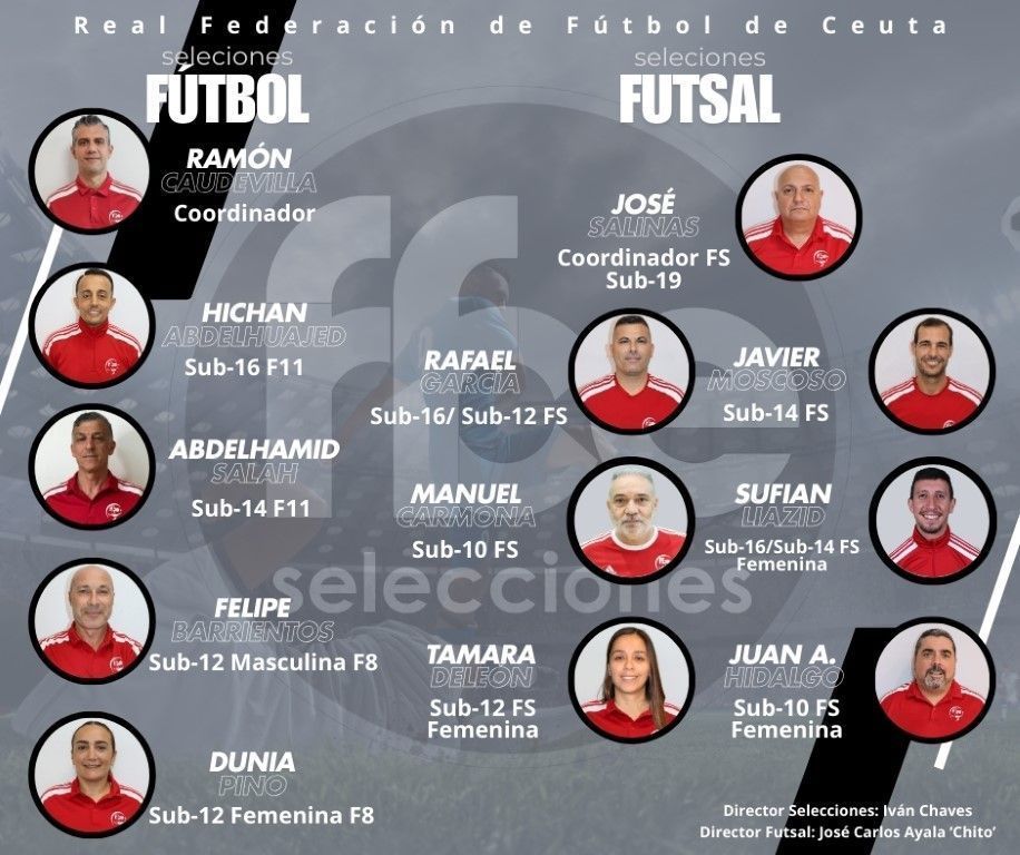 Definidos los seleccionadores de la RFFCE para la temporada 2024-25 
