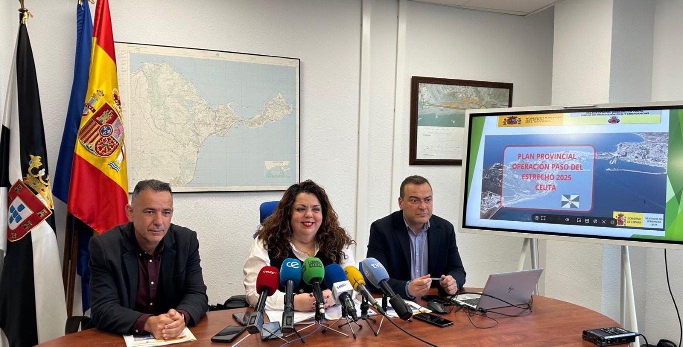 Previa OPE 2025 2
