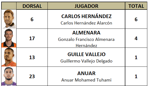 Espiritu Jornada 01