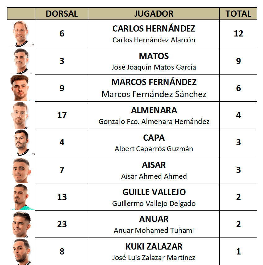 Espiritu Jornada 01