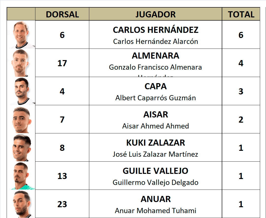 Espiritu Jornada 01