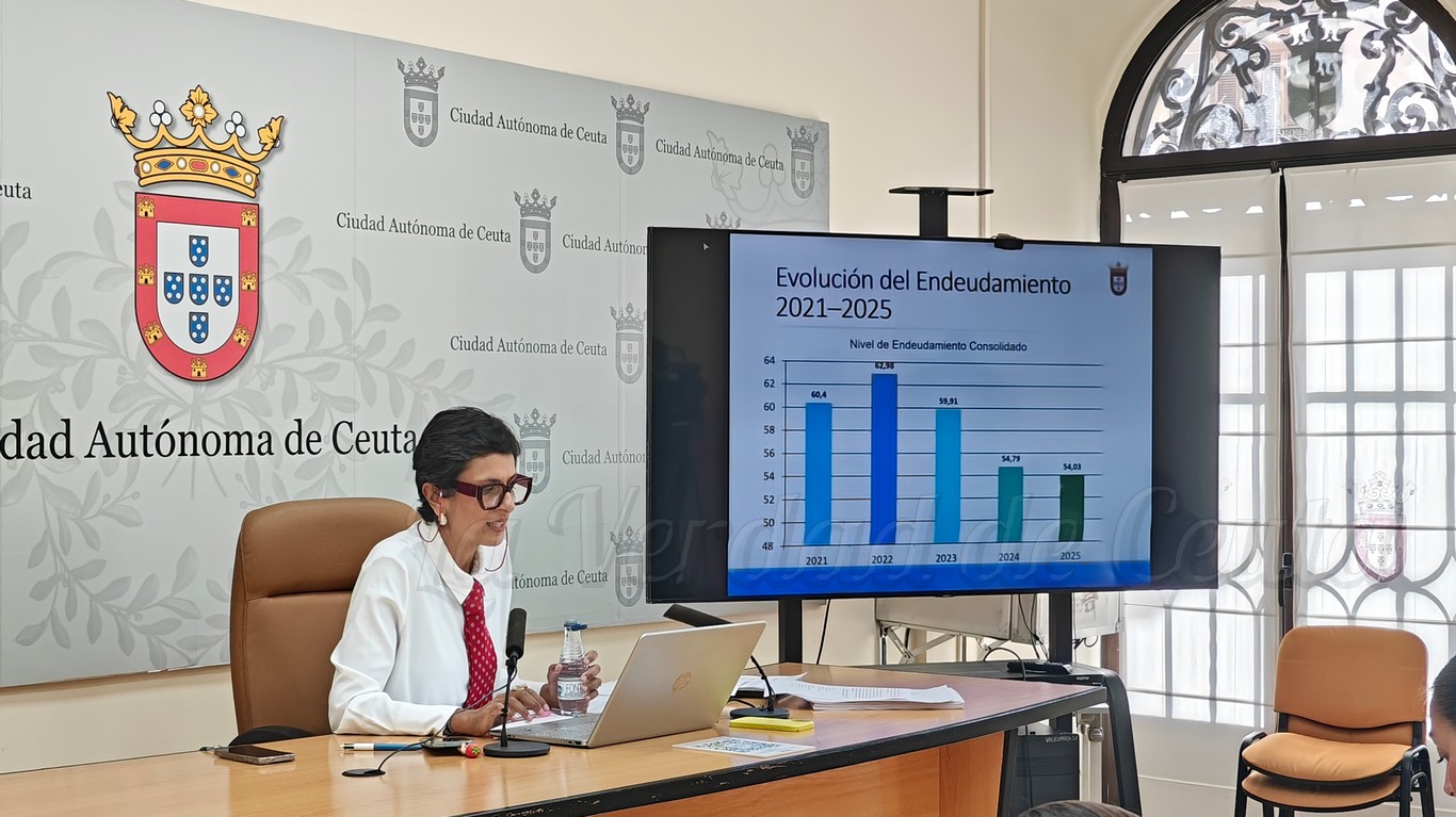 Presentacion Presupuestos 2026 04