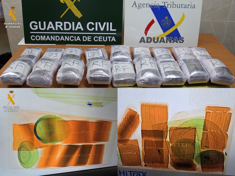 Detenido por enviar más de 20 kilos de hachís a través de Correos