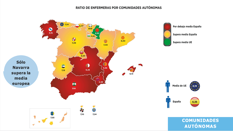 El Colegio Oficial de Enfermería denuncia la falta de profesionales: una situación que se agrava con la llegada del verano 