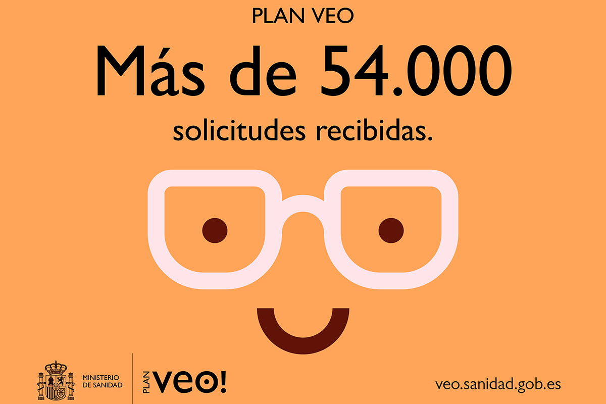 El Plan Veo recibe más de 54.000 solicitudes desde su implementación