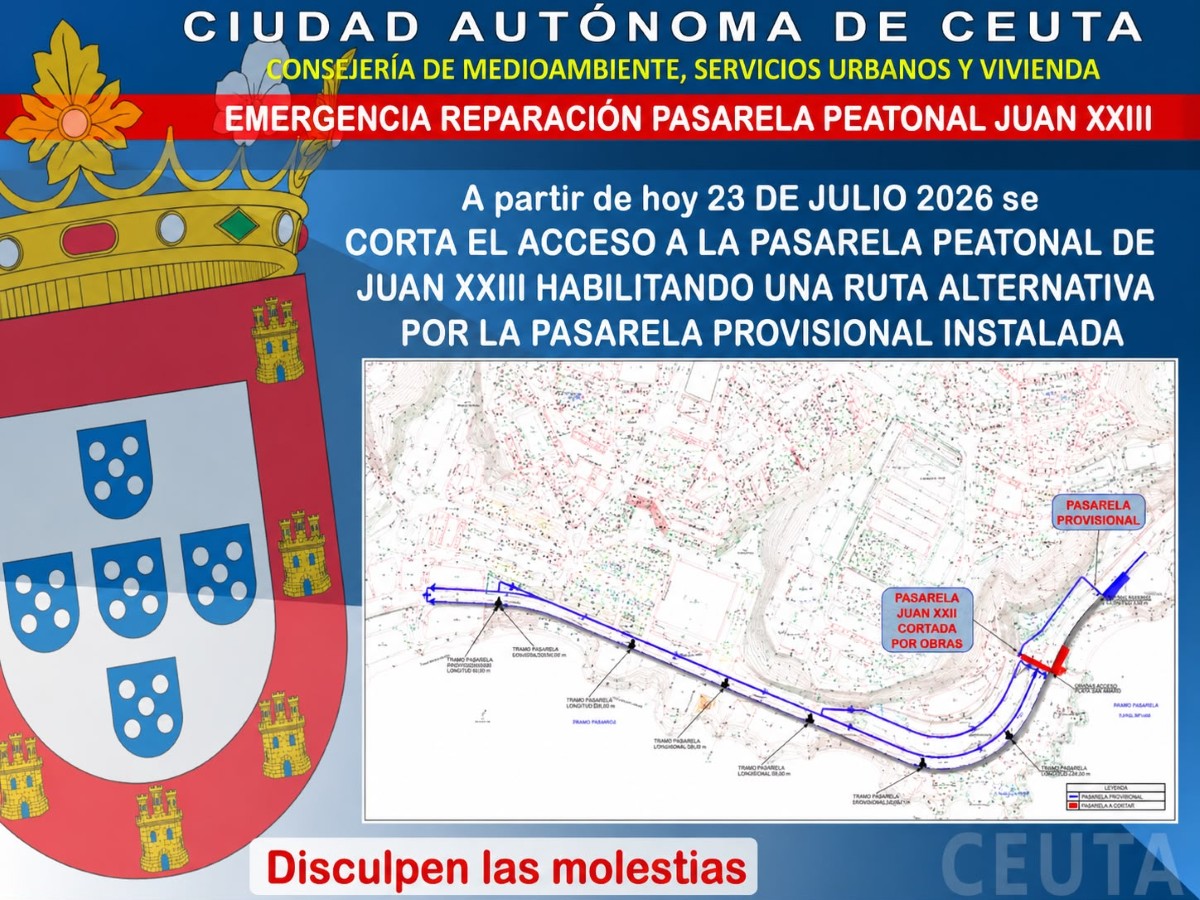 Hoy se cortará temporalmente el acceso a la pasarela peatonal de Juan XXIII por las obras de reparación
