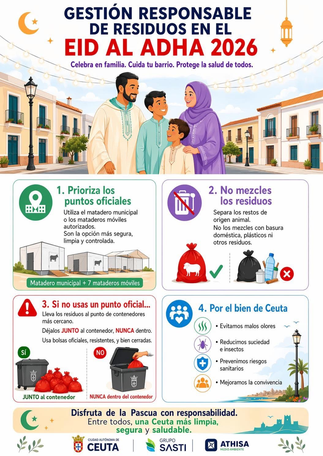 La Ciudad edita un cartel informativo sobre la gestión de los residuos generados durante la Fiesta del Sacrificio