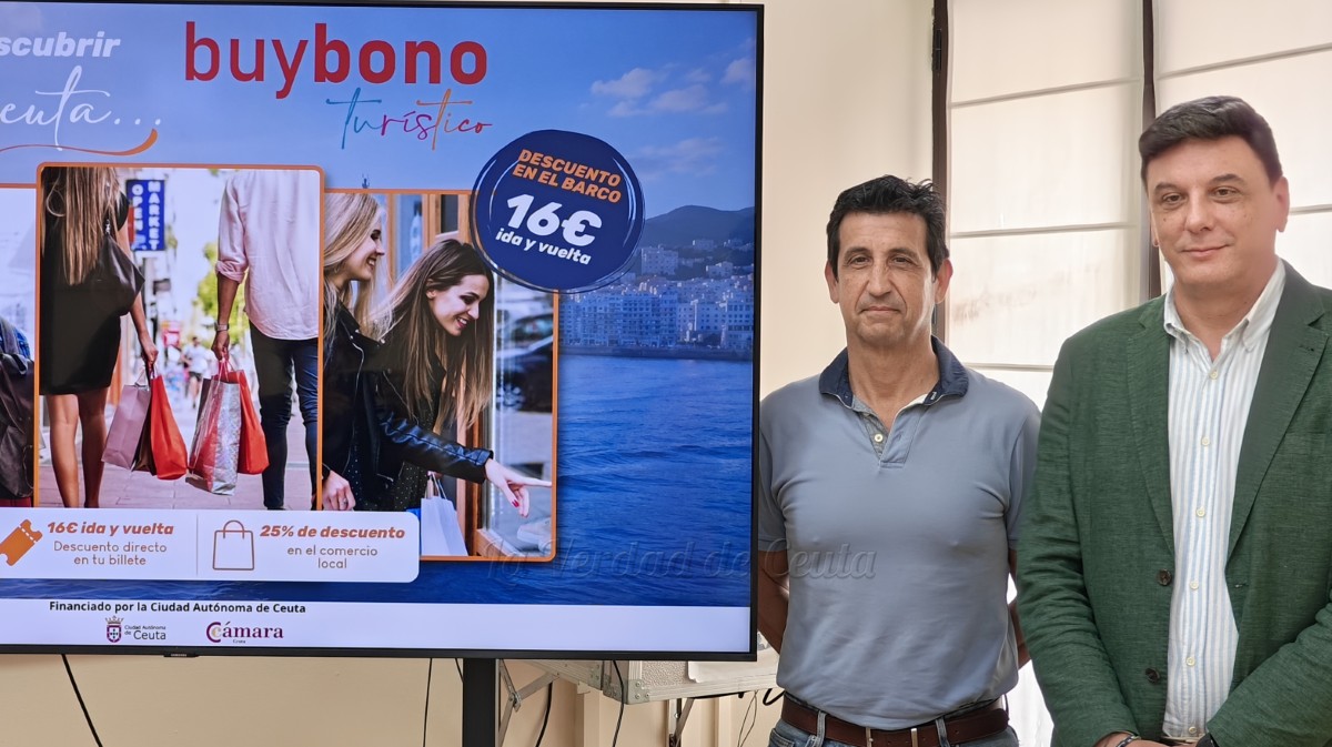 Los buybonos turísticos y comerciales regresan con 150.000 euros de presupuesto y descuentos del 25%